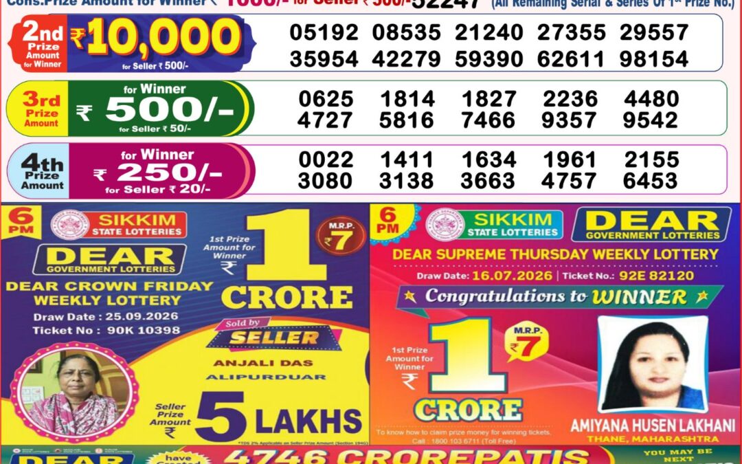 8 PM Lottery Sambad Result Today Live 05.10.26: Check Winning Numbers