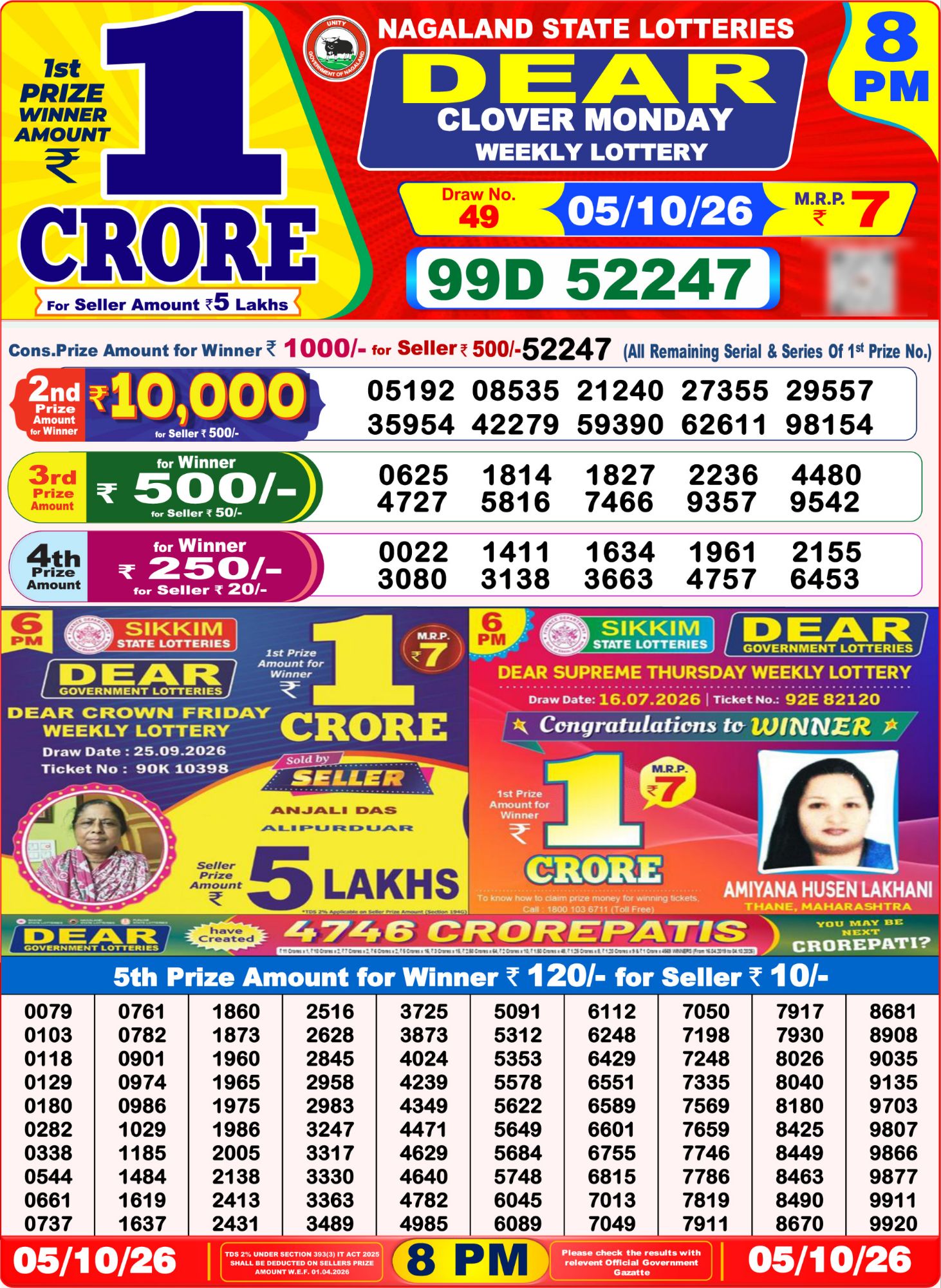 8 PM Lottery Sambad Result Today Live 05.10.26: Check Winning Numbers