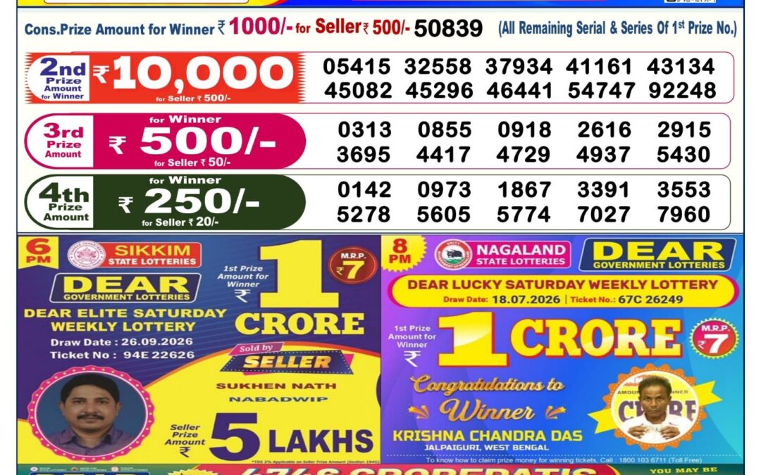Dear Lottery Sambad Result 6 PM 06 October 2026: Download West Bengal Sambad Result