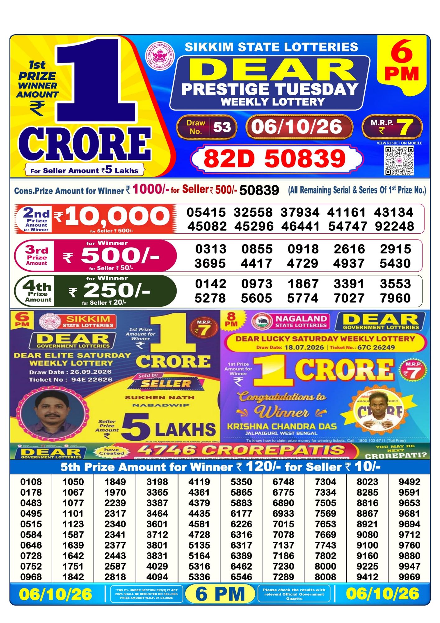 Dear Lottery Sambad Result 6 PM 06 October 2026: Download West Bengal Sambad Result