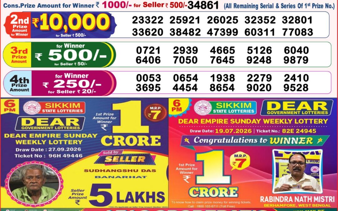 8 PM Lottery Sambad Result Today Live 06.10.26: Check Winning Numbers
