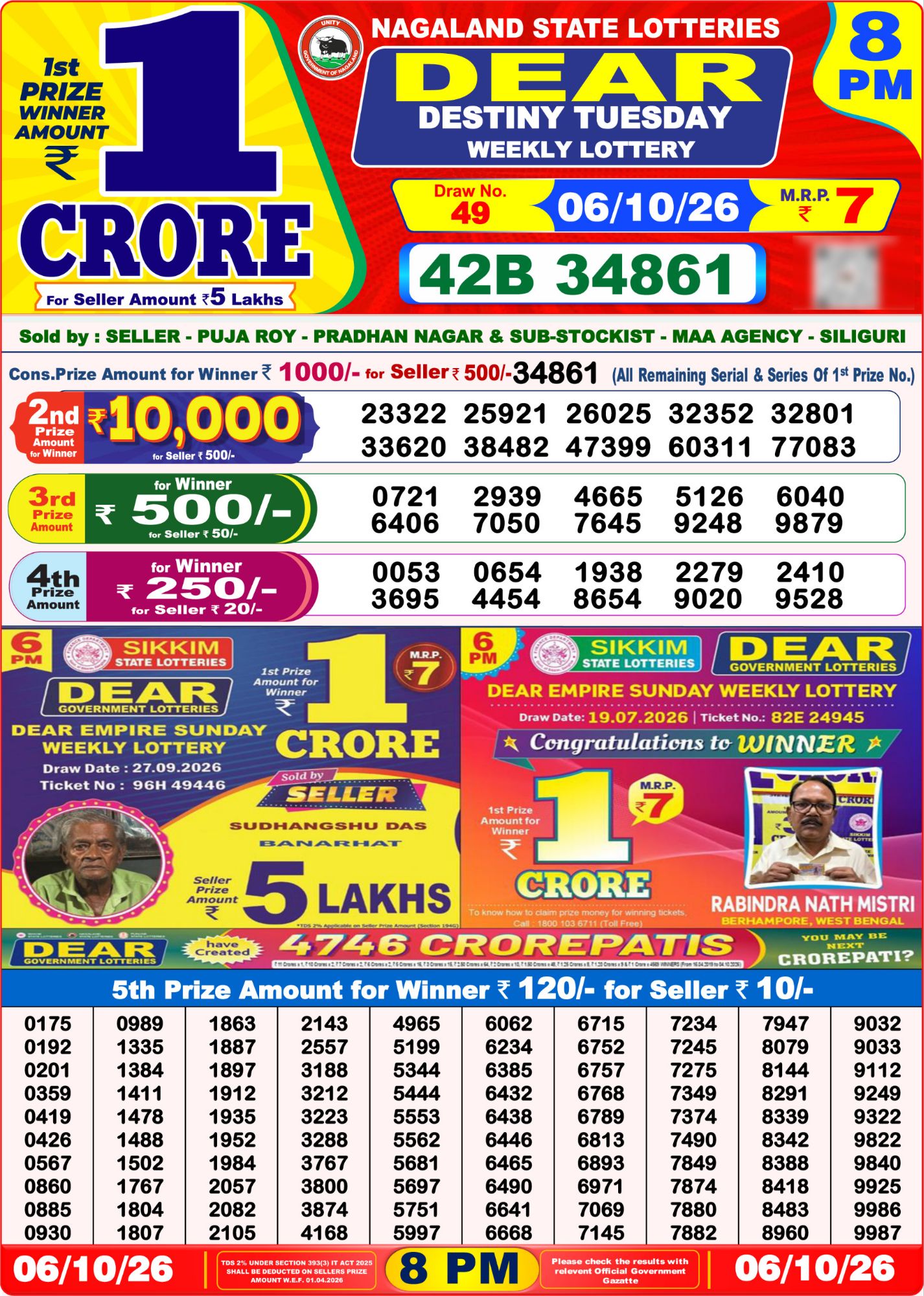8 PM Lottery Sambad Result Today Live 06.10.26: Check Winning Numbers