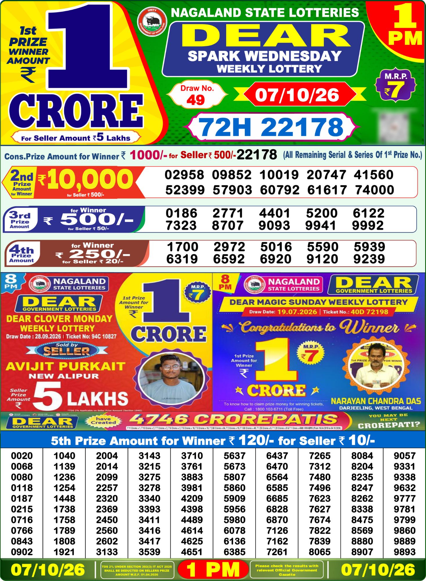 Lottery Sambad 1 PM Result Today 07.10.2026: Check Dear Morning Live Winner List PDF