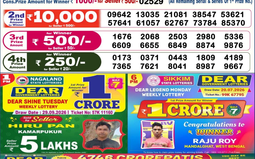 Dear Lottery Sambad Result 6 PM 07 October 2026: Download West Bengal Sambad Result