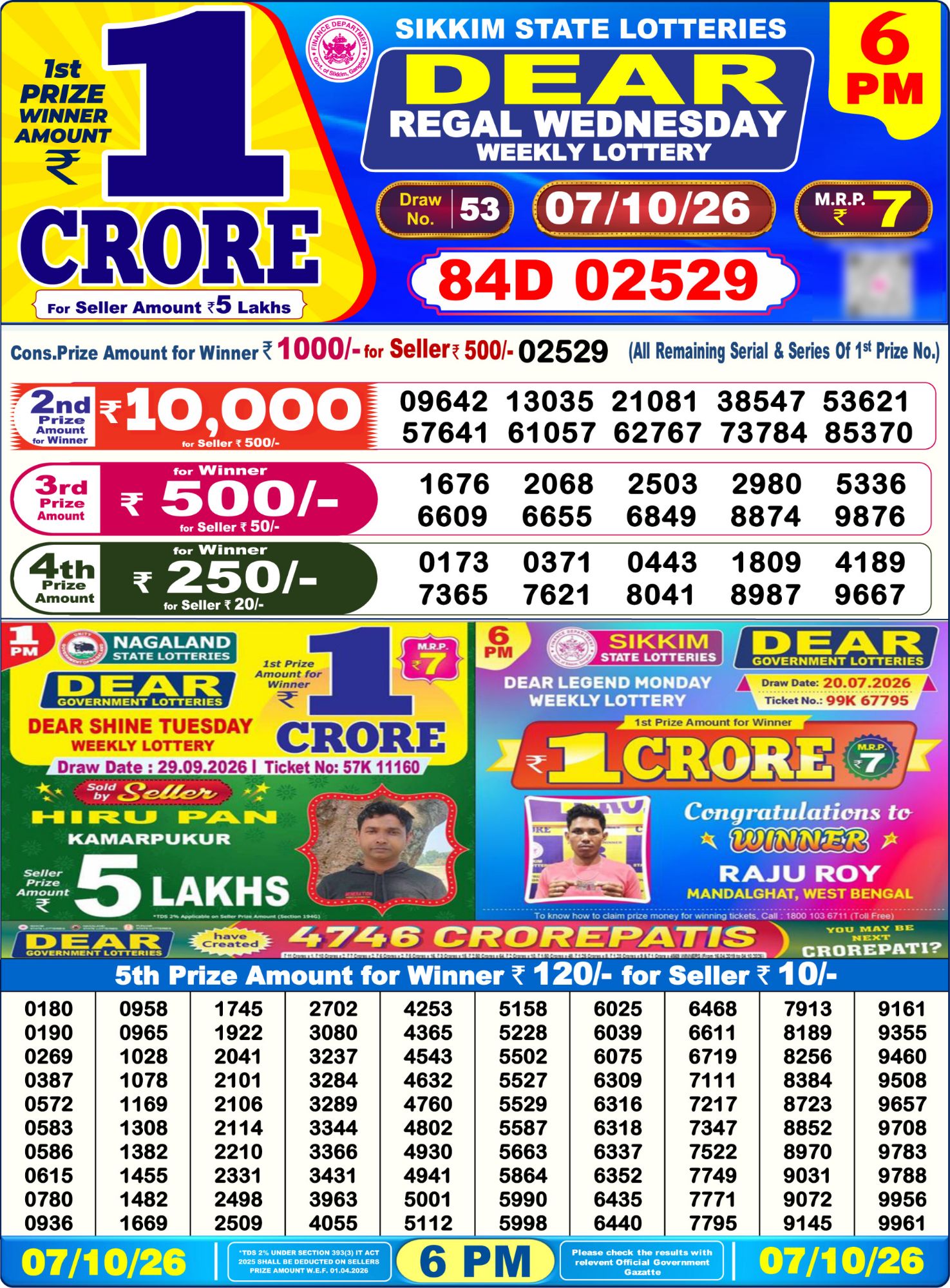Dear Lottery Sambad Result 6 PM 07 October 2026: Download West Bengal Sambad Result