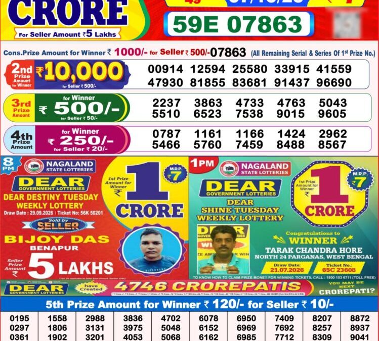 8 PM Lottery Sambad Result Today Live 07.10.26: Check Winning Numbers