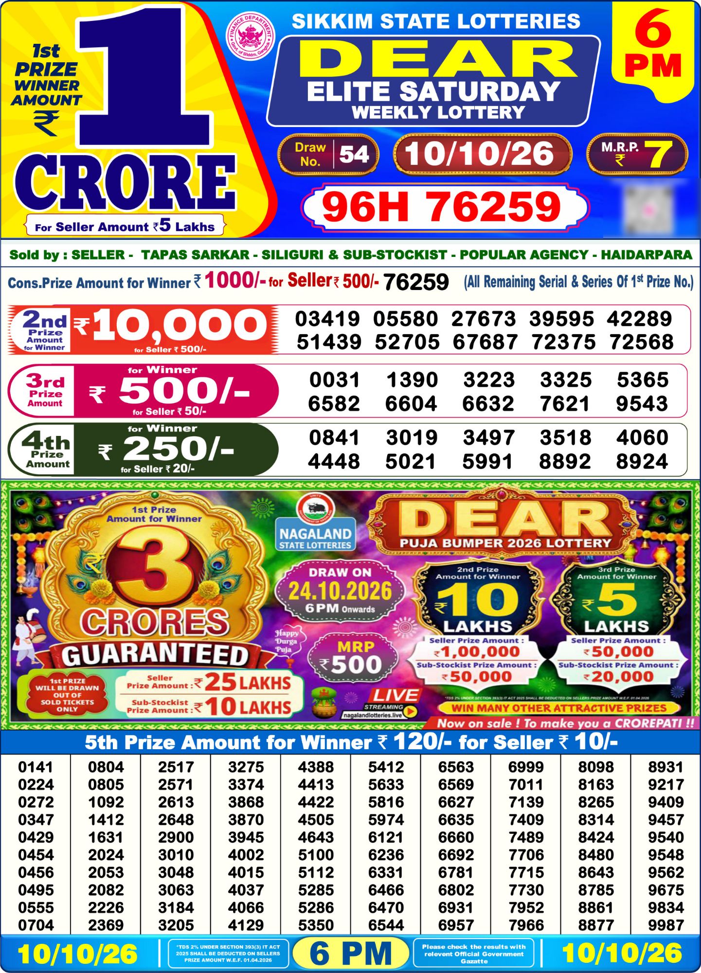 Dear Lottery Sambad Result 6 PM 10 October 2026: Download West Bengal Sambad Result