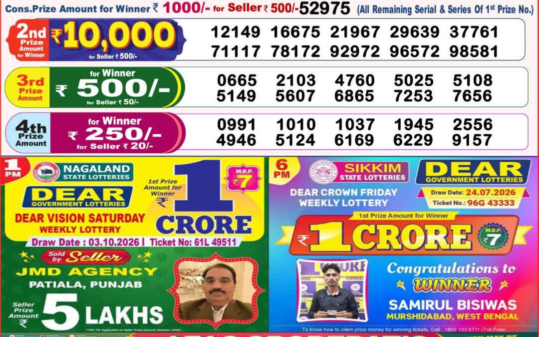 8 PM Lottery Sambad Result Today Live 10.10.26: Check Winning Numbers