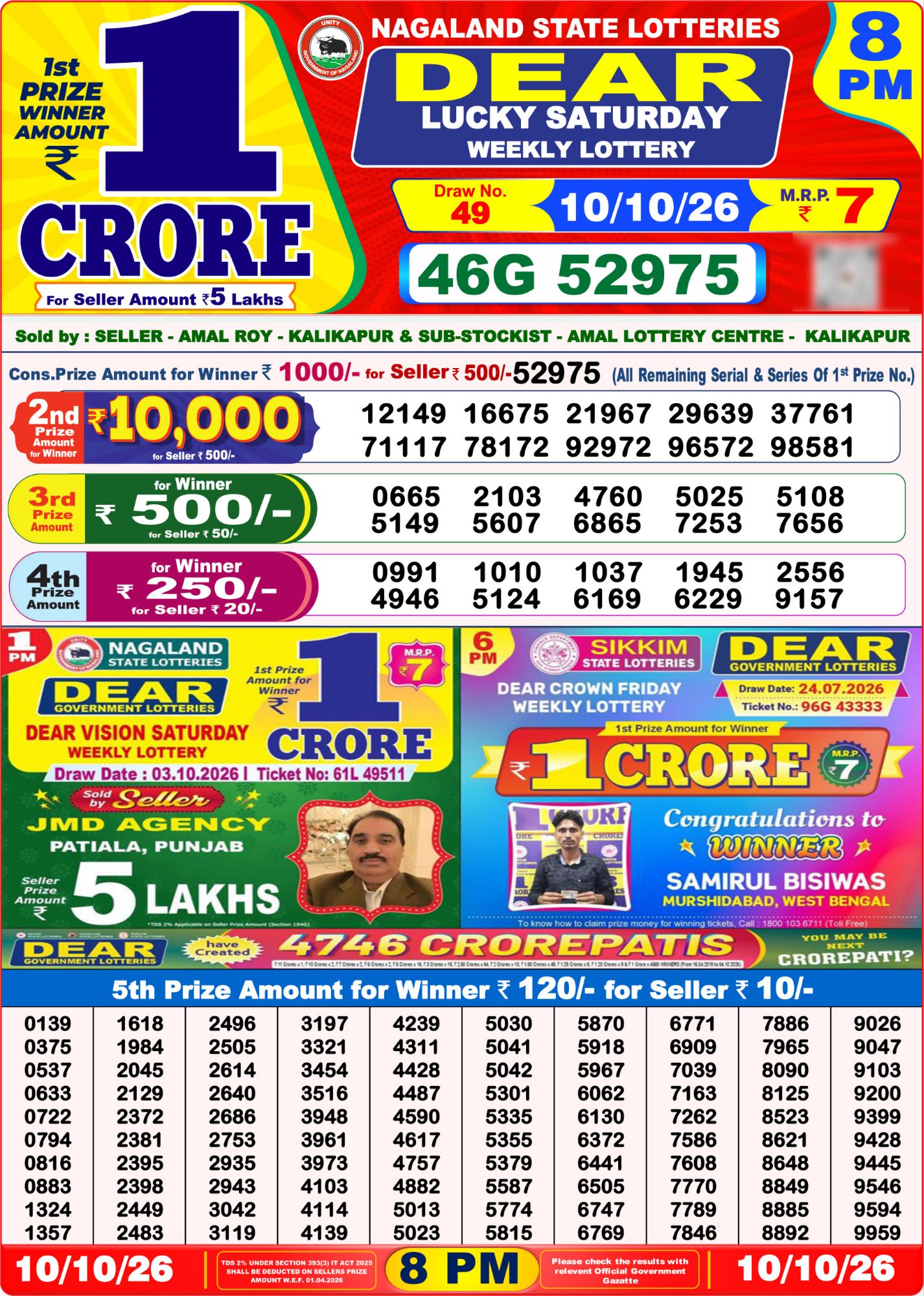 8 PM Lottery Sambad Result Today Live 10.10.26: Check Winning Numbers