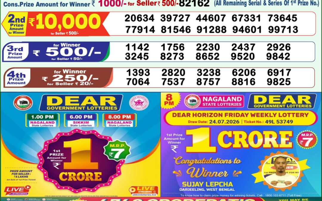 Lottery Sambad 1 PM Result Today 11.10.2026: Check Dear Morning Live Winner List PDF