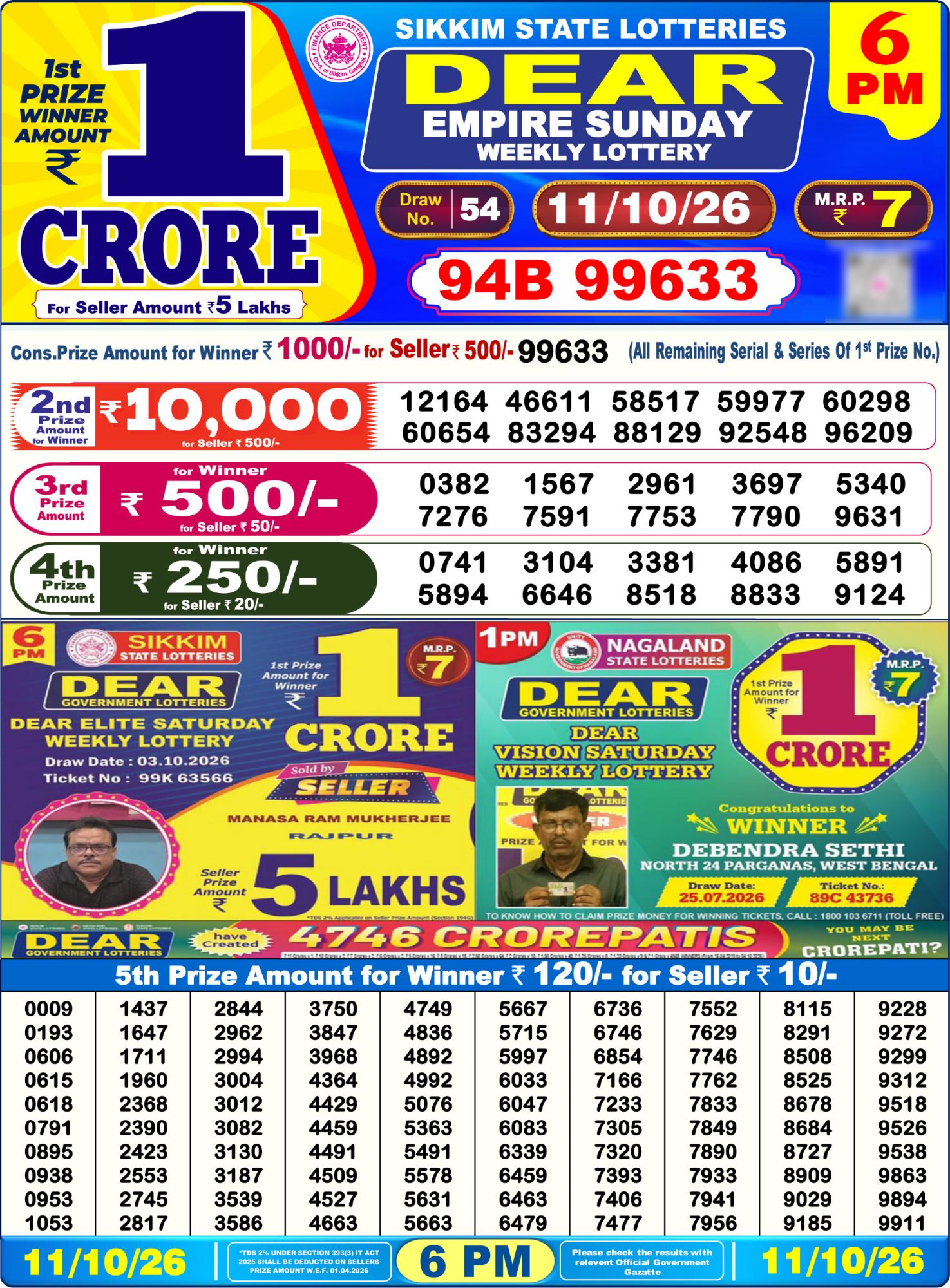 Dear Lottery Sambad Result 6 PM 11 October 2026: Download West Bengal Sambad Result