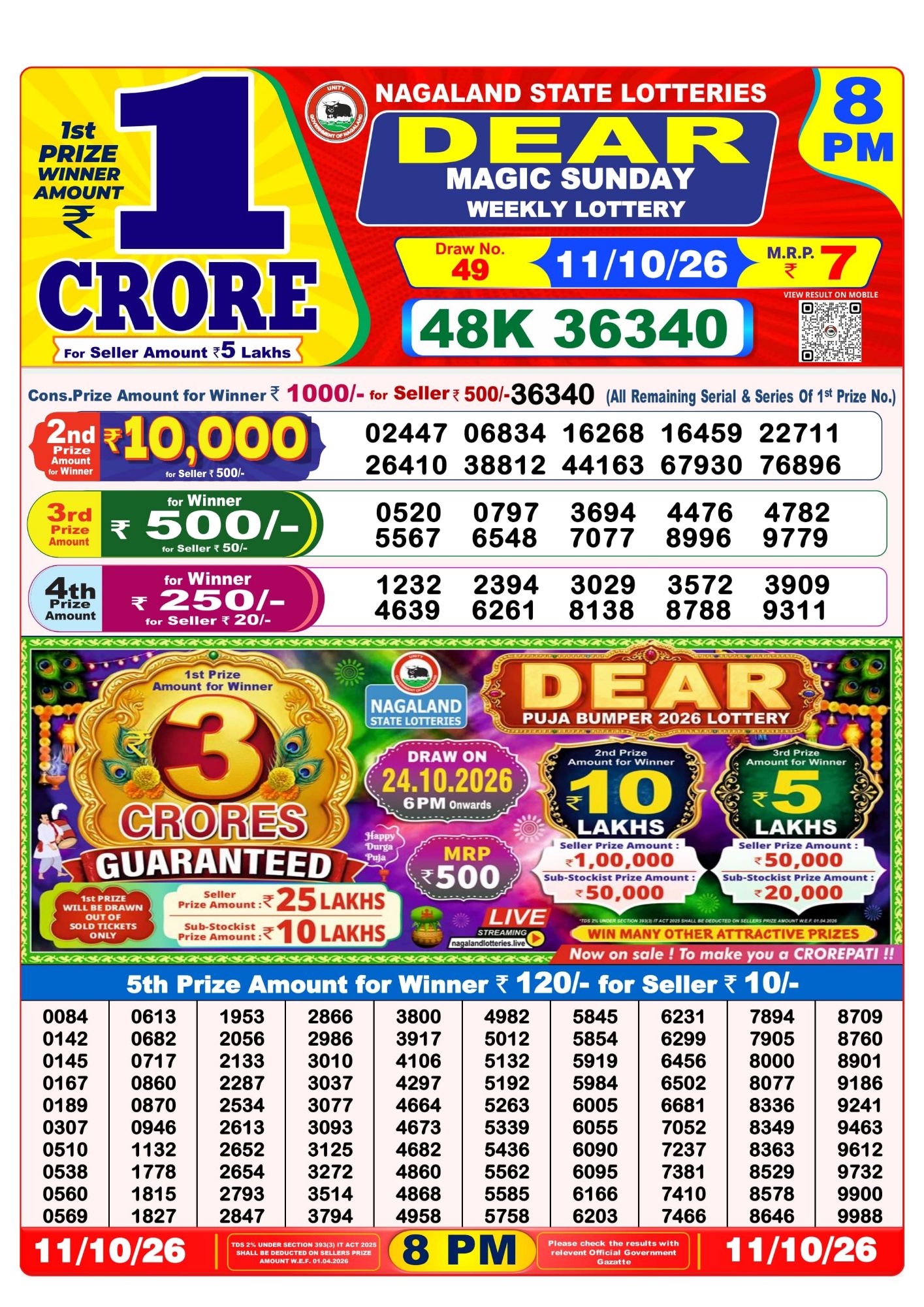 8 PM Lottery Sambad Result Today Live 11.10.26: Check Winning Numbers