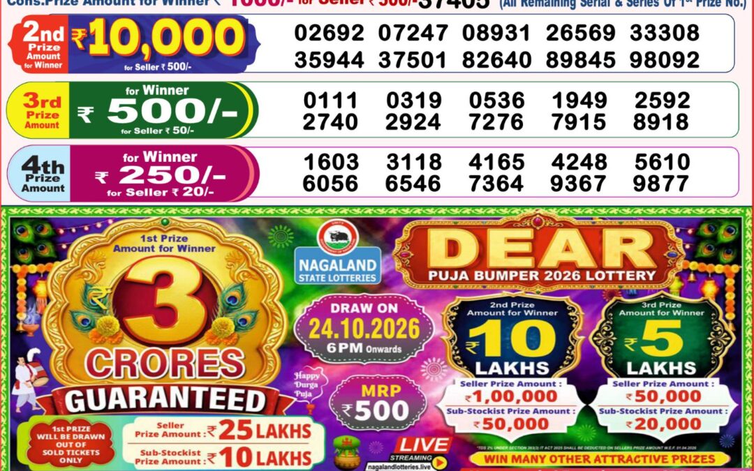 8 PM Lottery Sambad Result Today Live 12.10.26: Check Winning Numbers