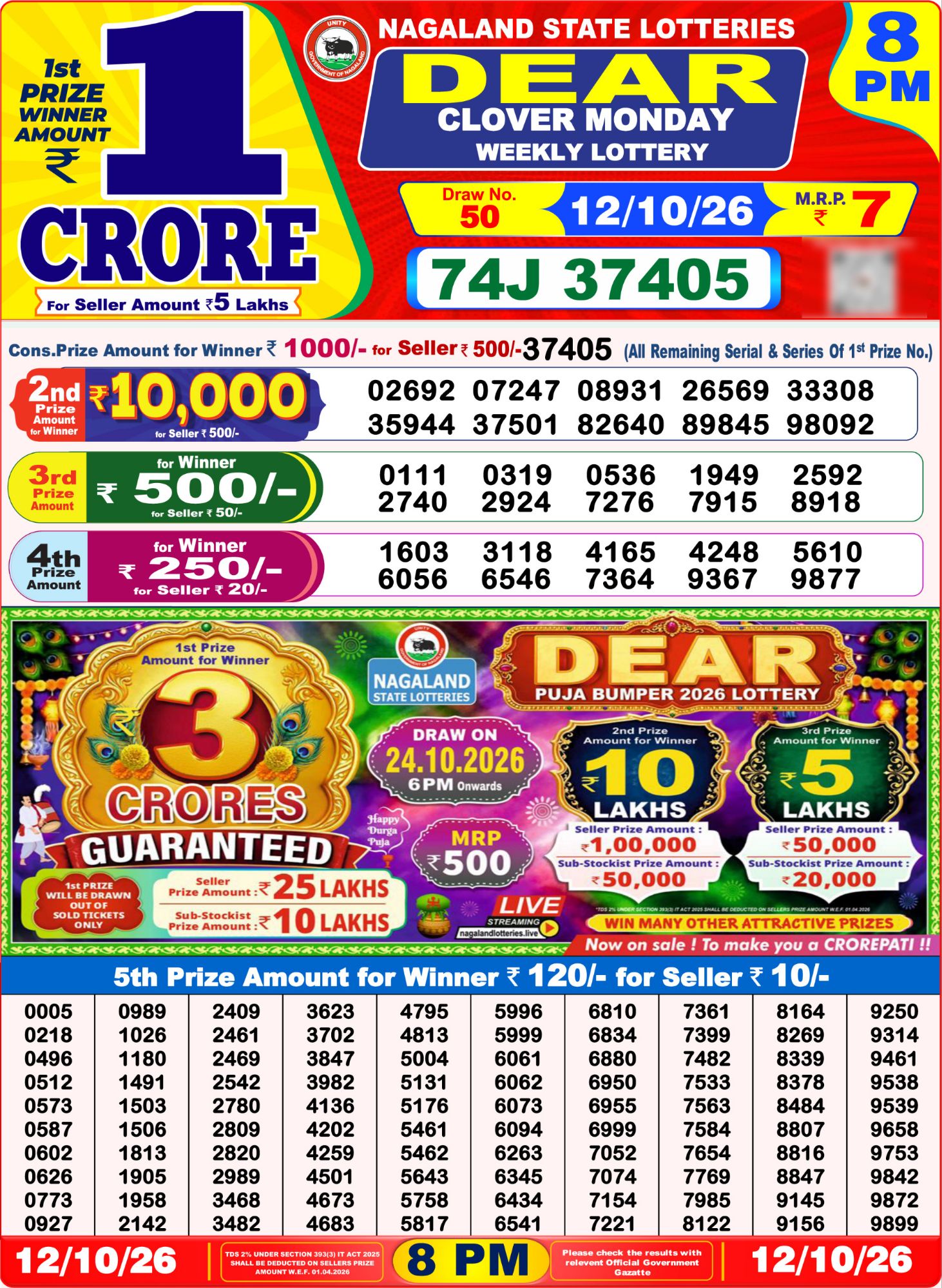 8 PM Lottery Sambad Result Today Live 12.10.26: Check Winning Numbers