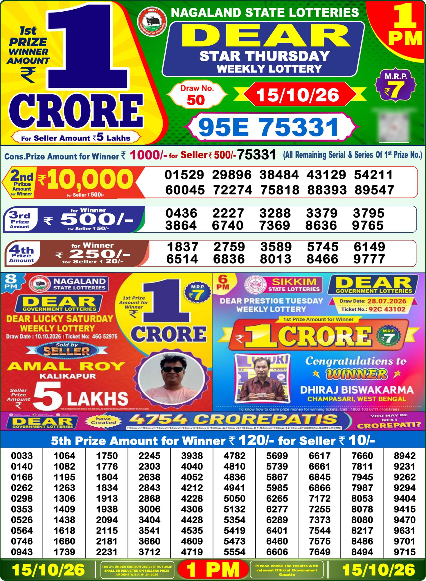 Lottery Sambad 1 PM Result Today 15.10.2026: Check Dear Morning Live Winner List PDF