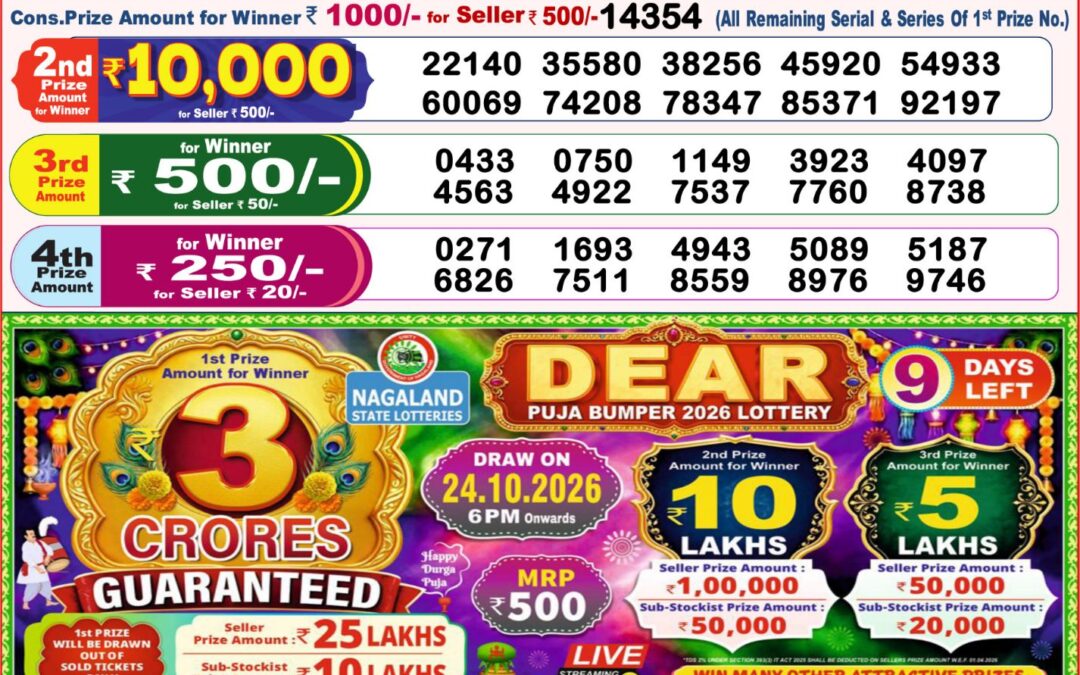 8 PM Lottery Sambad Result Today Live 15.10.26: Check Winning Numbers