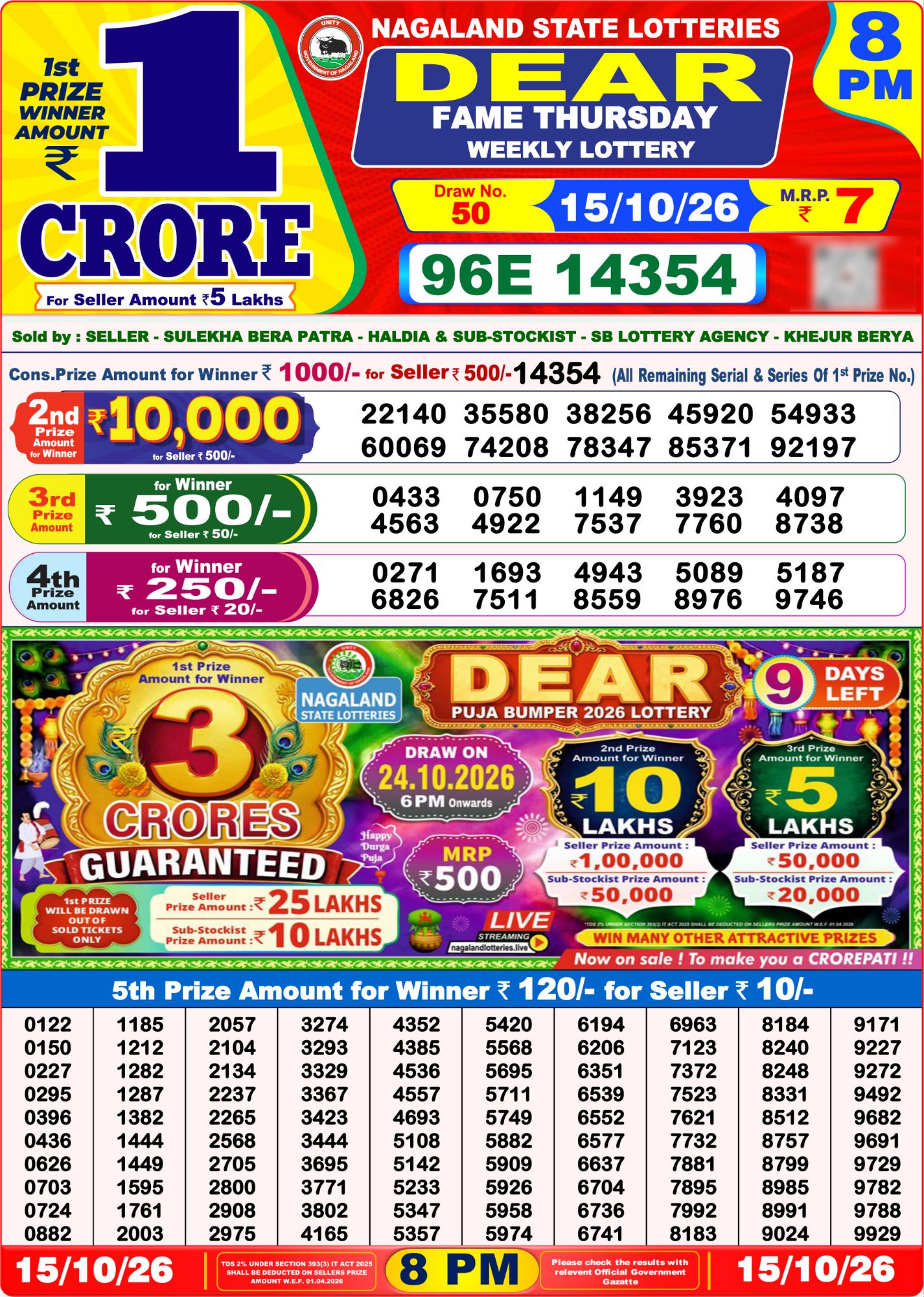 8 PM Lottery Sambad Result Today Live 15.10.26: Check Winning Numbers