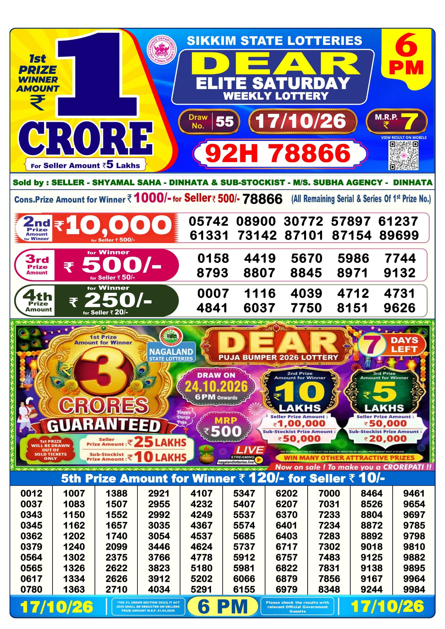 Dear Lottery Sambad Result 6 PM 17 October 2026: Download West Bengal Sambad Result