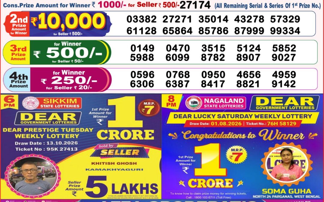 8 PM Lottery Sambad Result Today Live 17.10.26: Check Winning Numbers
