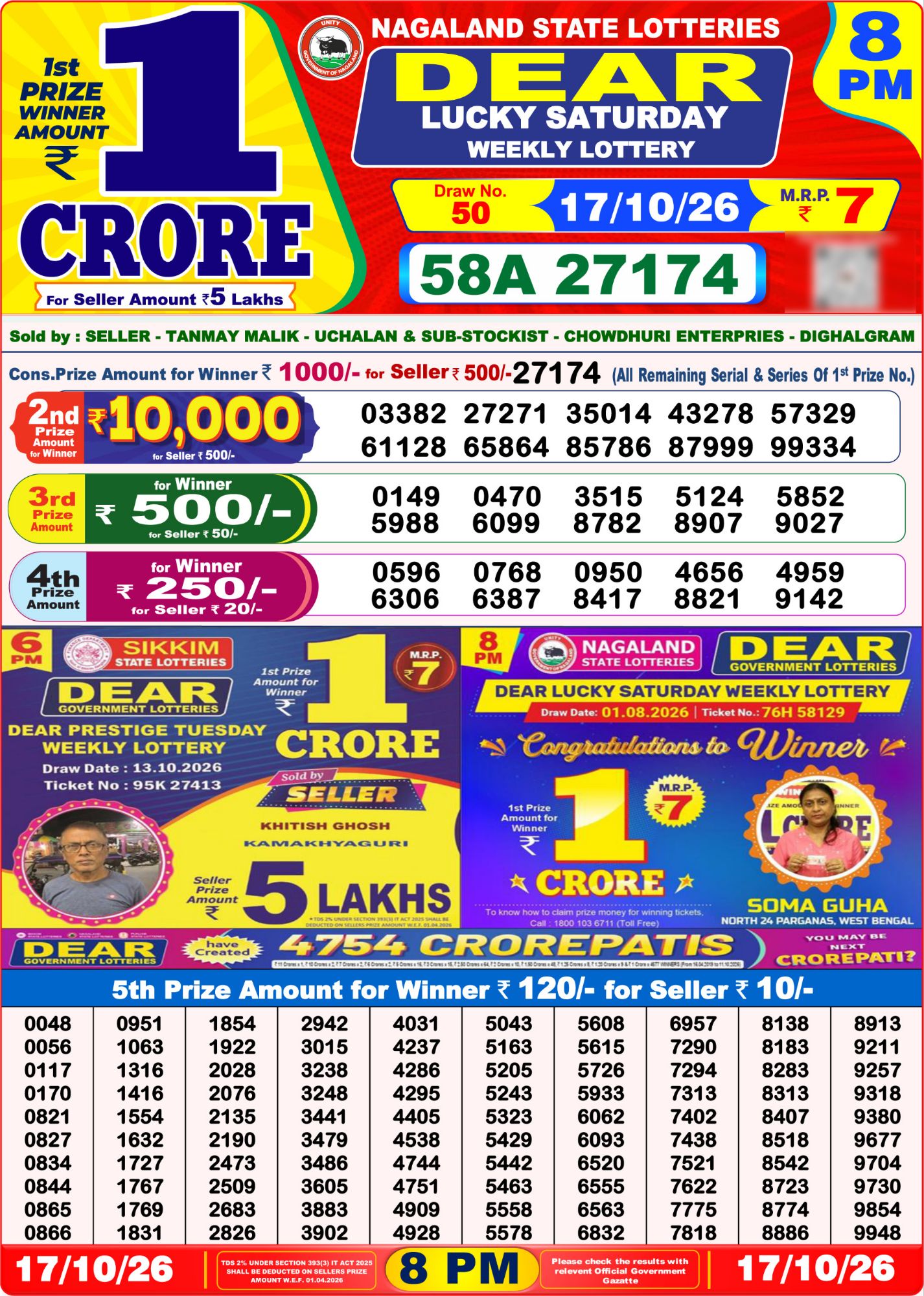 8 PM Lottery Sambad Result Today Live 17.10.26: Check Winning Numbers