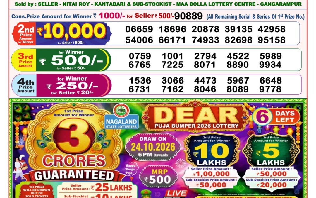 8 PM Lottery Sambad Result Today Live 18.10.26: Check Winning Numbers