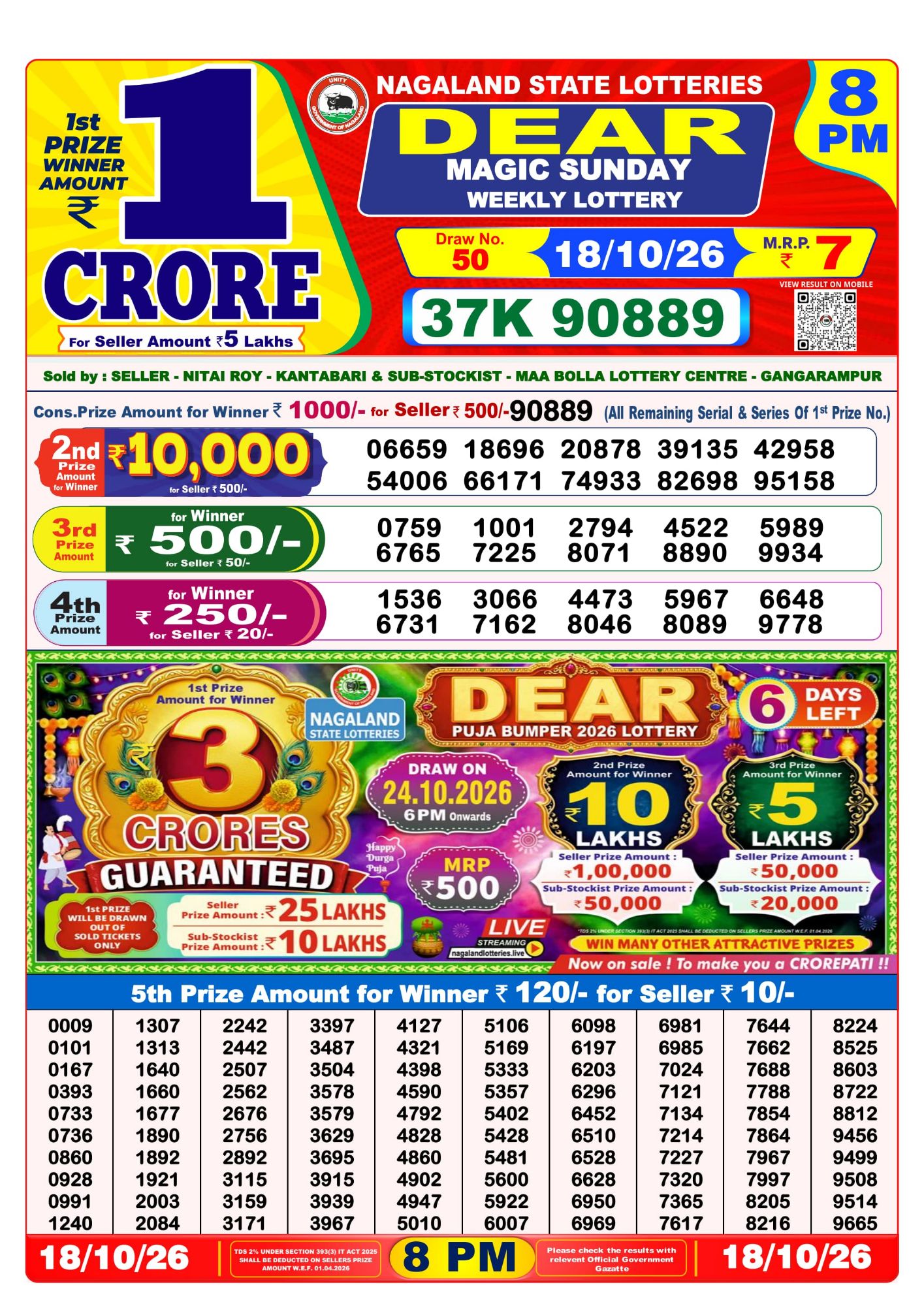 8 PM Lottery Sambad Result Today Live 18.10.26: Check Winning Numbers