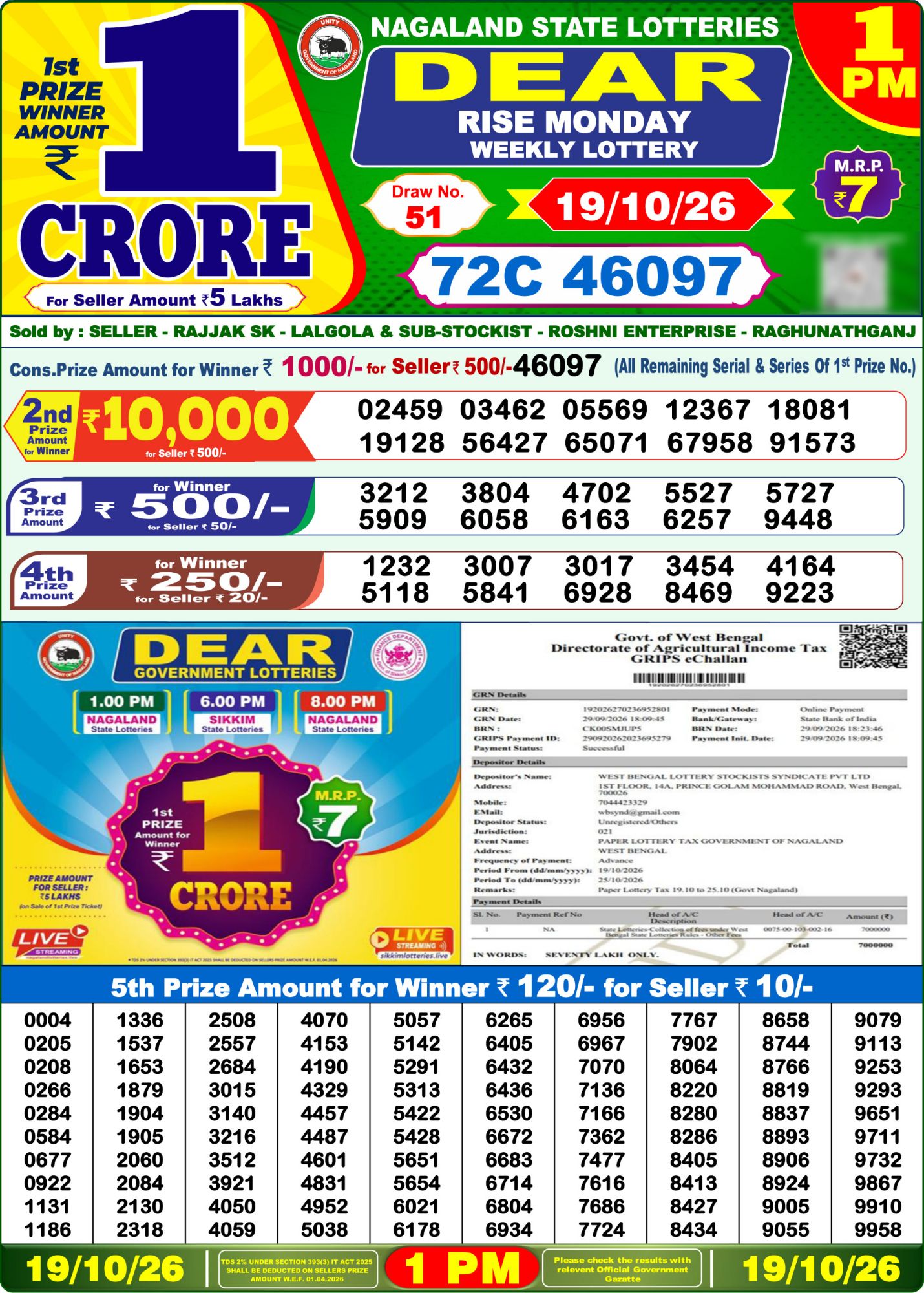 Lottery Sambad 1 PM Result Today 19.10.2026: Check Dear Morning Live Winner List PDF