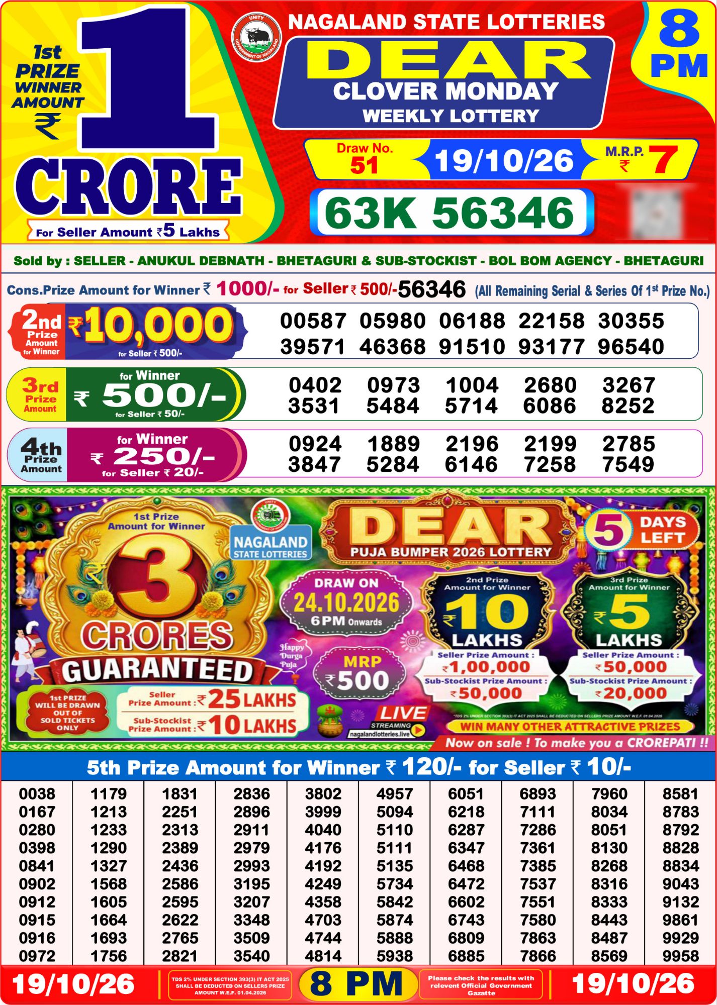 8 PM Lottery Sambad Result Today Live 19.10.26: Check Winning Numbers