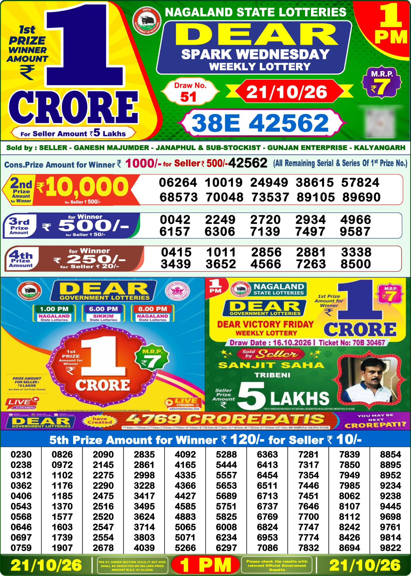 Lottery Sambad 1 PM Result Today 21.10.2026: Check Dear Morning Live Winner List PDF