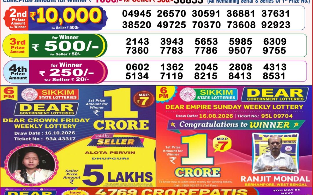 8 PM Lottery Sambad Result Today Live 21.10.26: Check Winning Numbers