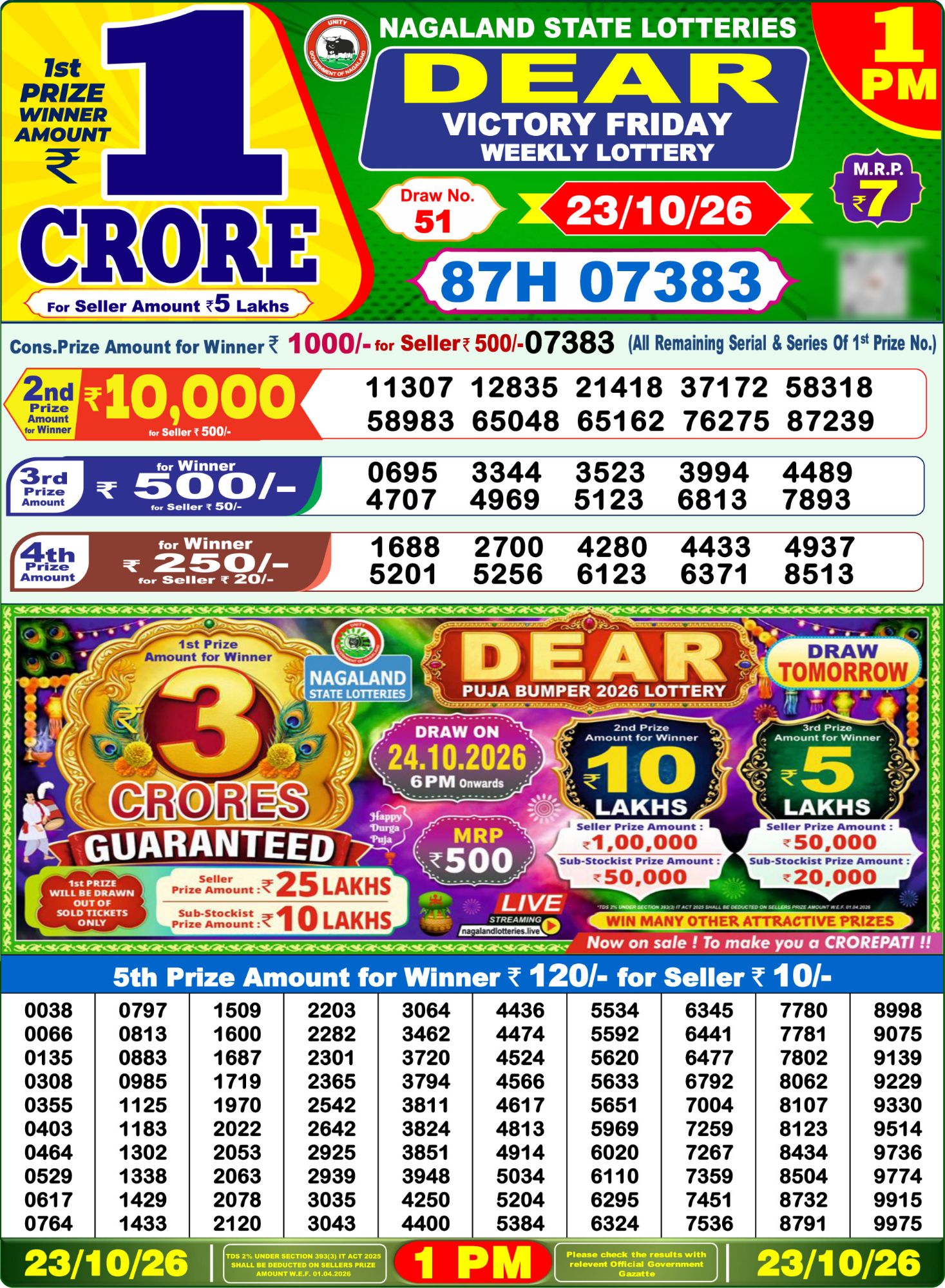 Lottery Sambad 1 PM Result Today 23.10.2026: Check Dear Morning Live Winner List PDF