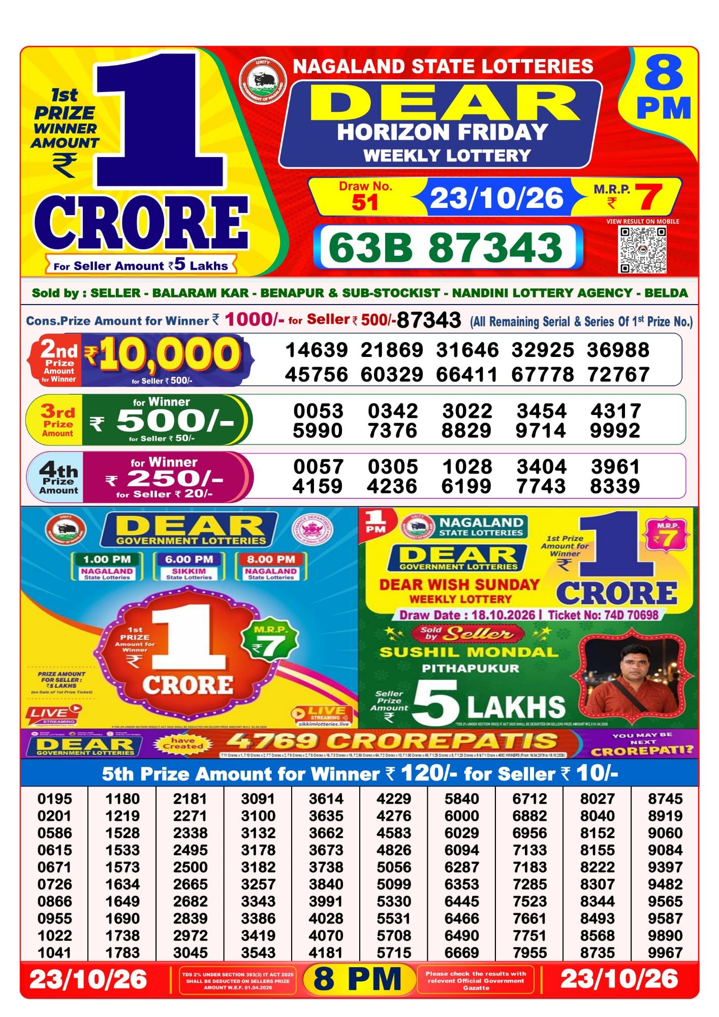8 PM Lottery Sambad Result Today Live 23.10.26: Check Winning Numbers