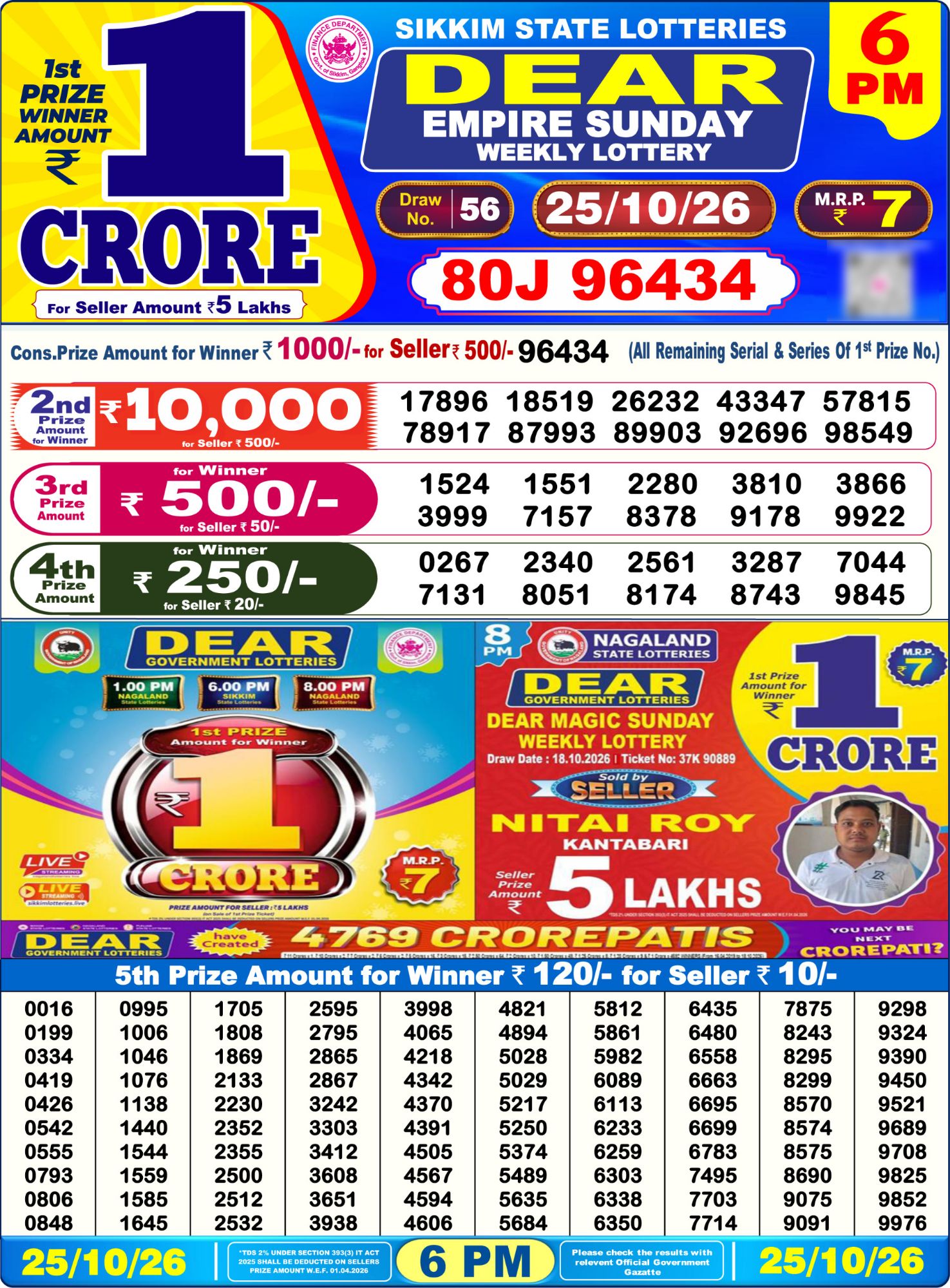 Dear Lottery Sambad Result 6 PM 25 October 2026: Download West Bengal Sambad Result