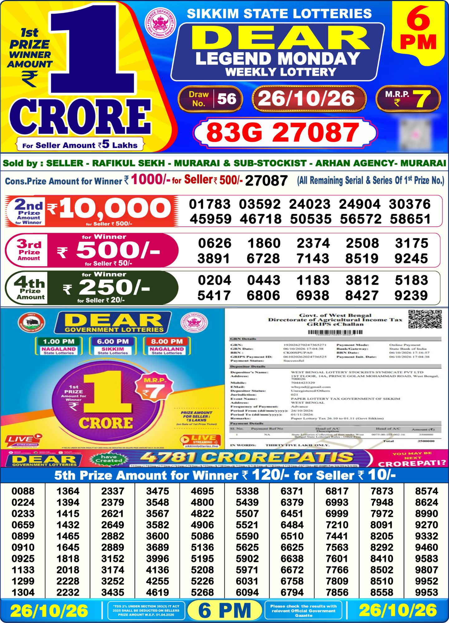 Dear Lottery Sambad Result 6 PM 26 October 2026: Download West Bengal Sambad Result