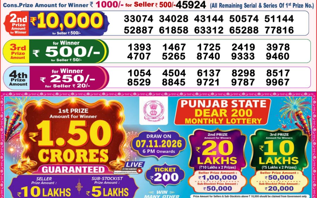 8 PM Lottery Sambad Result Today Live 26.10.26: Check Winning Numbers