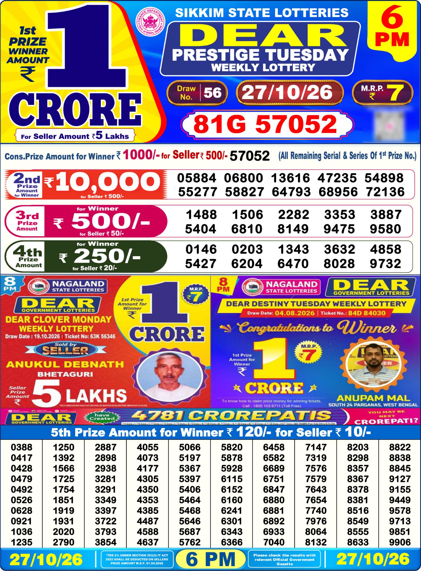 Dear Lottery Sambad Result 6 PM 27 October 2026: Download West Bengal Sambad Result