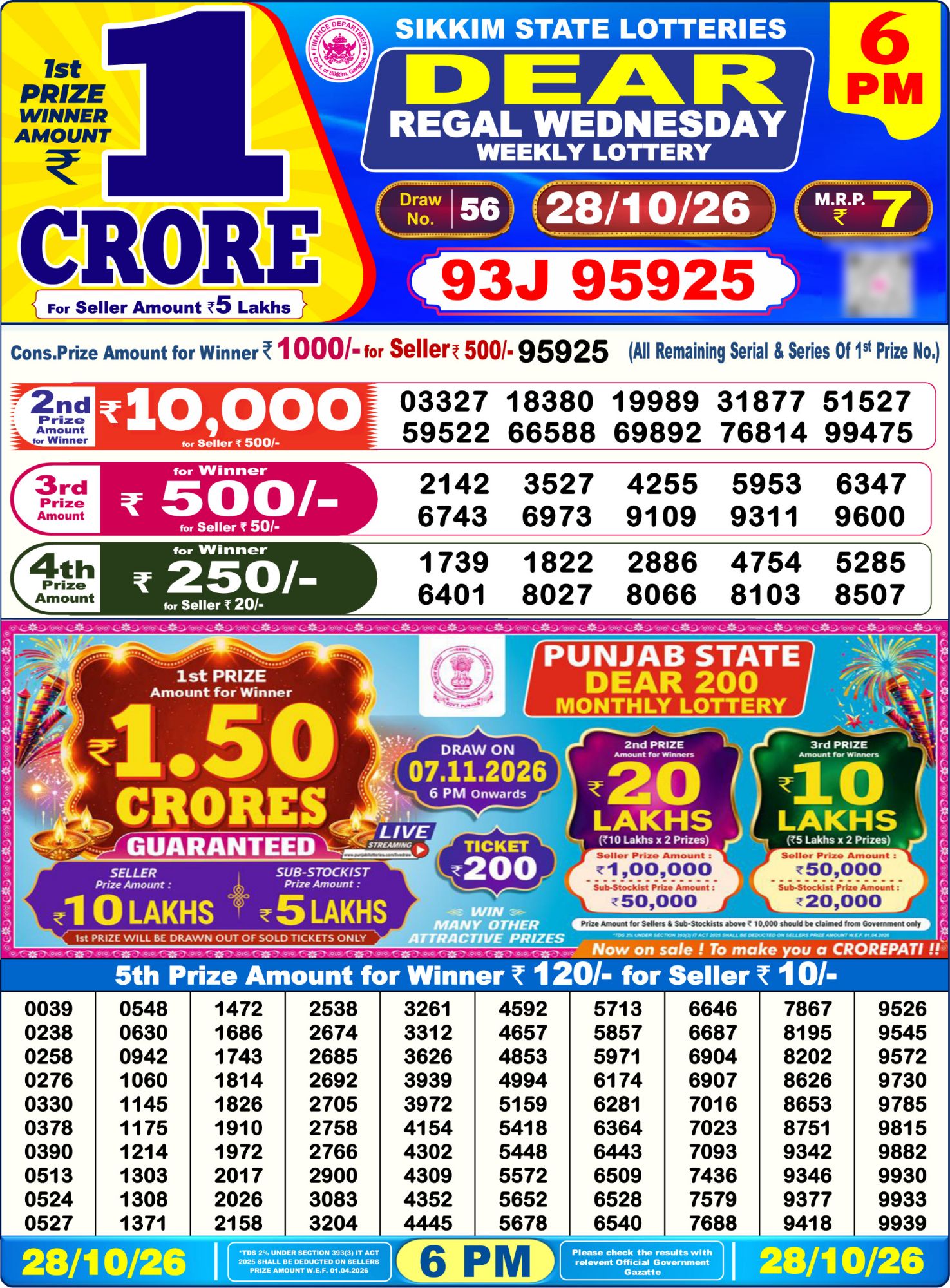 Dear Lottery Sambad Result 6 PM 28 October 2026: Download West Bengal Sambad Result