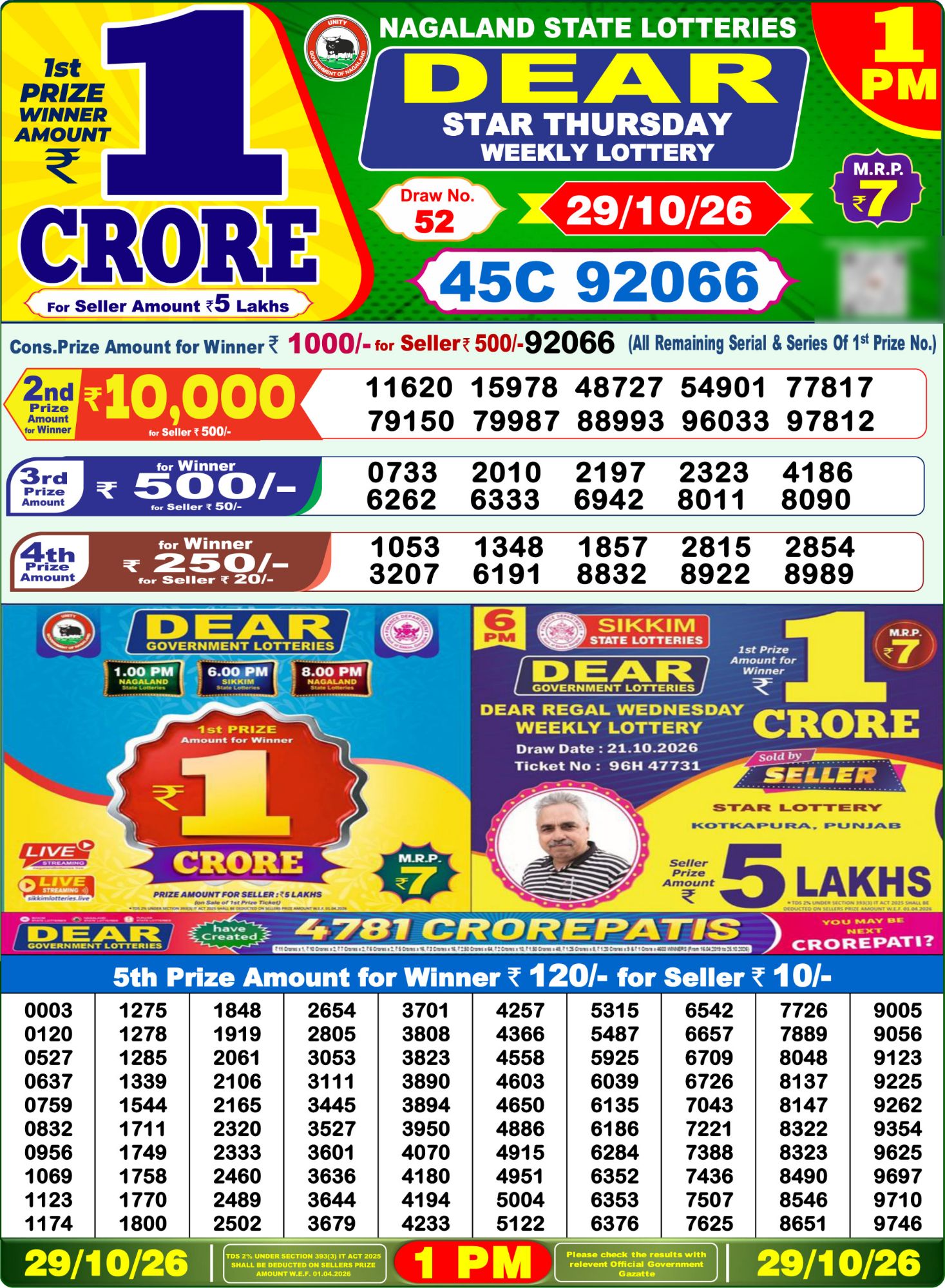 Lottery Sambad 1 PM Result Today 29.10.2026: Check Dear Morning Live Winner List PDF