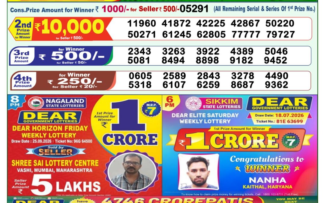 Lottery Sambad 1 PM Result Today 06.10.2026: Check Dear Morning Live Winner List PDF