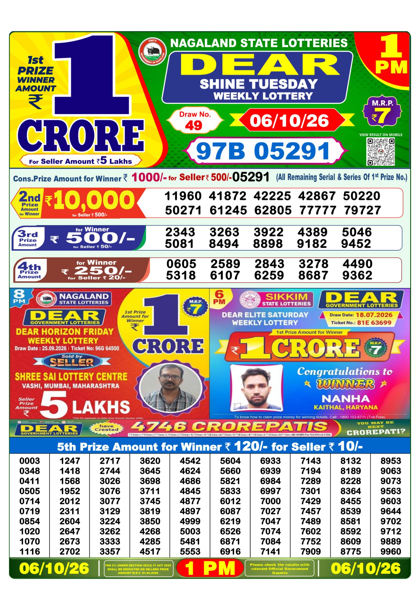 Lottery Sambad 1 PM Result Today 06.10.2026: Check Dear Morning Live Winner List PDF