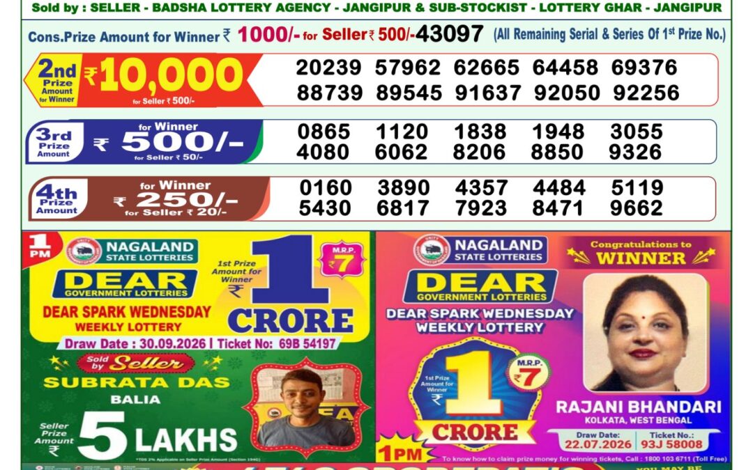 Lottery Sambad 1 PM Result Today 08.10.2026: Check Dear Morning Live Winner List PDF