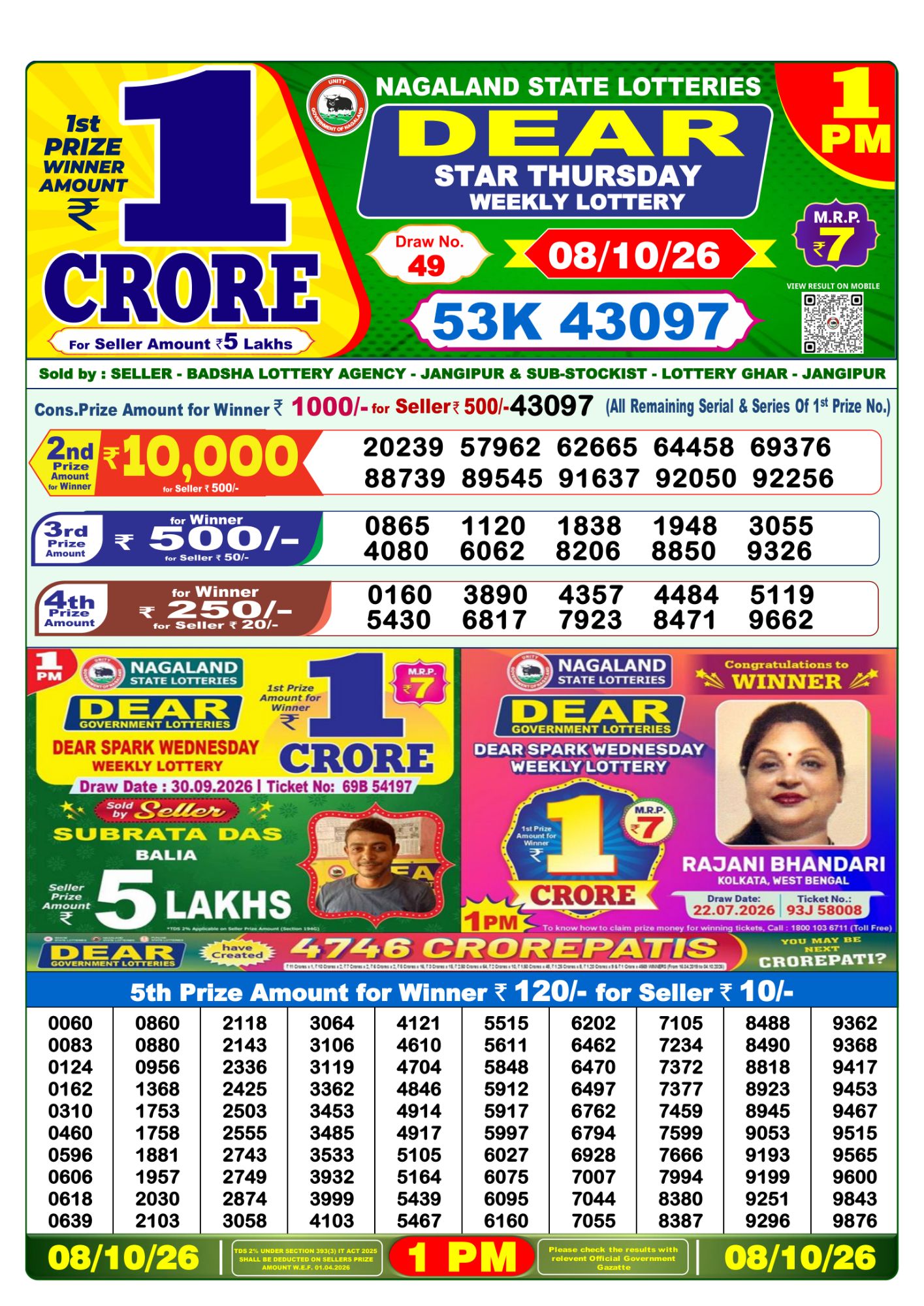 Lottery Sambad 1 PM Result Today 08.10.2026: Check Dear Morning Live Winner List PDF