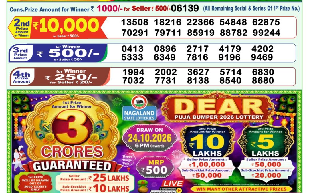 Lottery Sambad 1 PM Result Today 09.10.2026: Check Dear Morning Live Winner List PDF