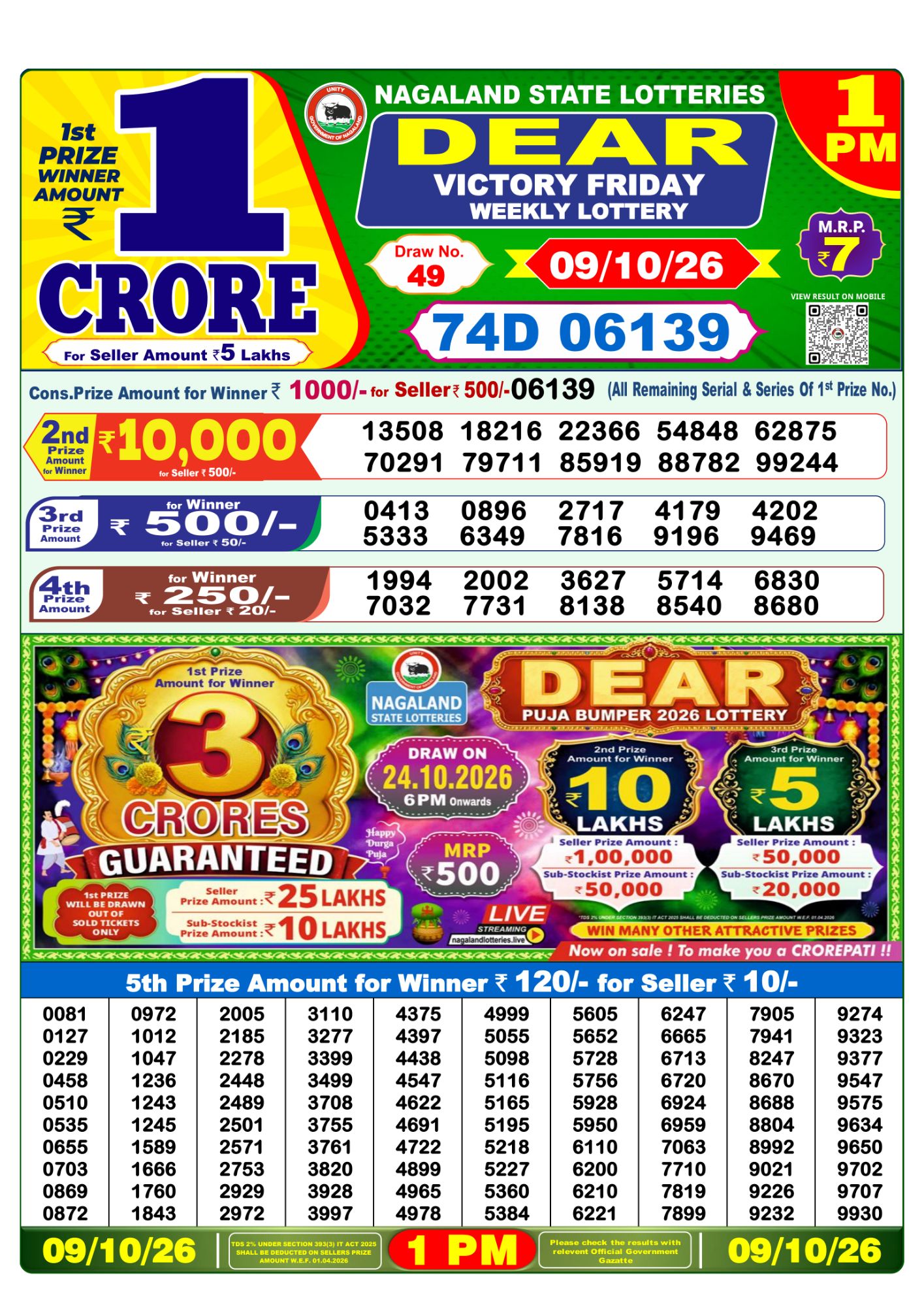 Lottery Sambad 1 PM Result Today 09.10.2026: Check Dear Morning Live Winner List PDF