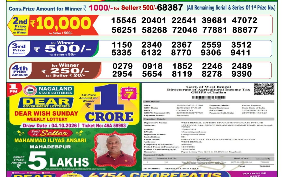 Lottery Sambad 1 PM Result Today 12.10.2026: Check Dear Morning Live Winner List PDF