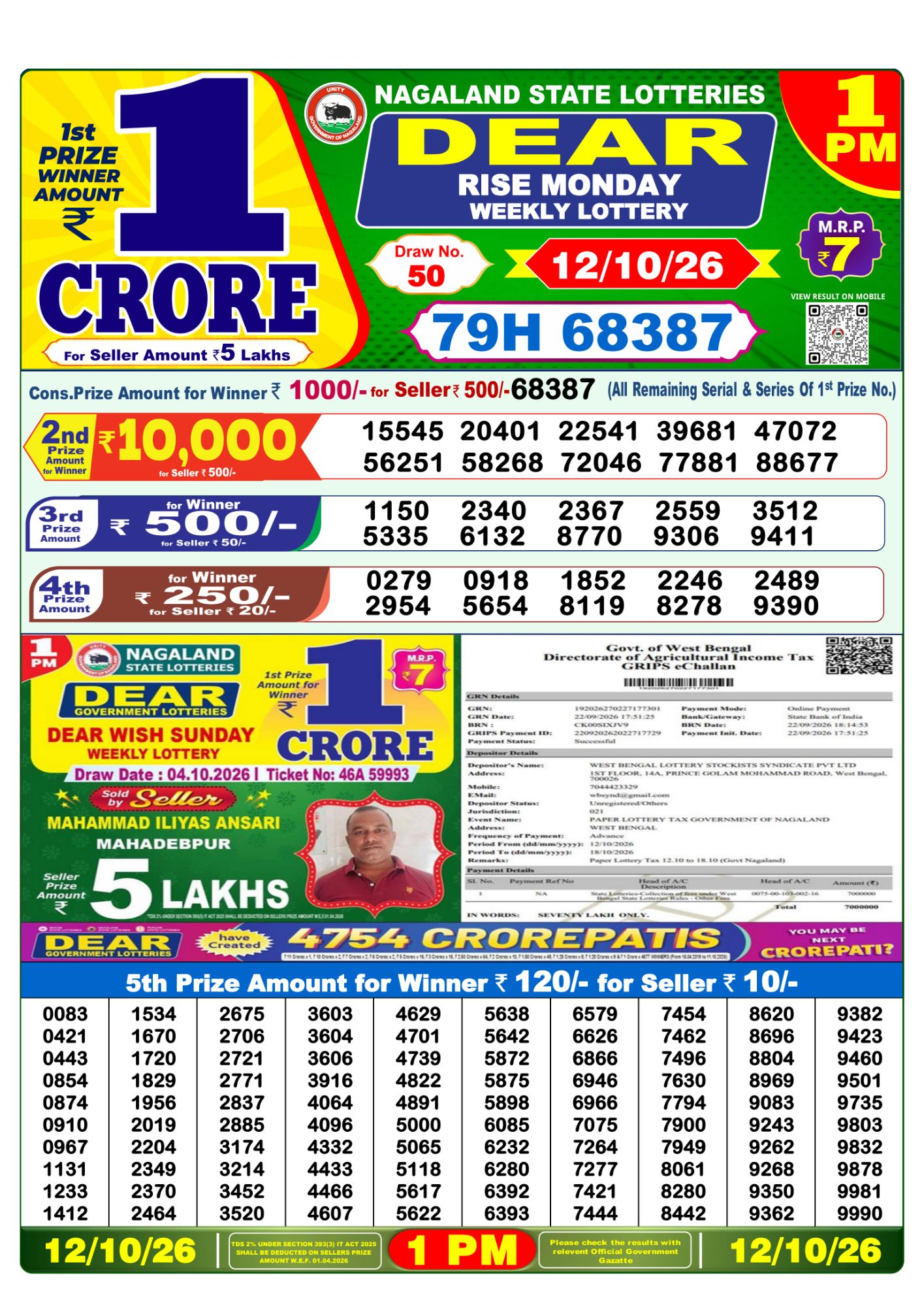 Lottery Sambad 1 PM Result Today 12.10.2026: Check Dear Morning Live Winner List PDF