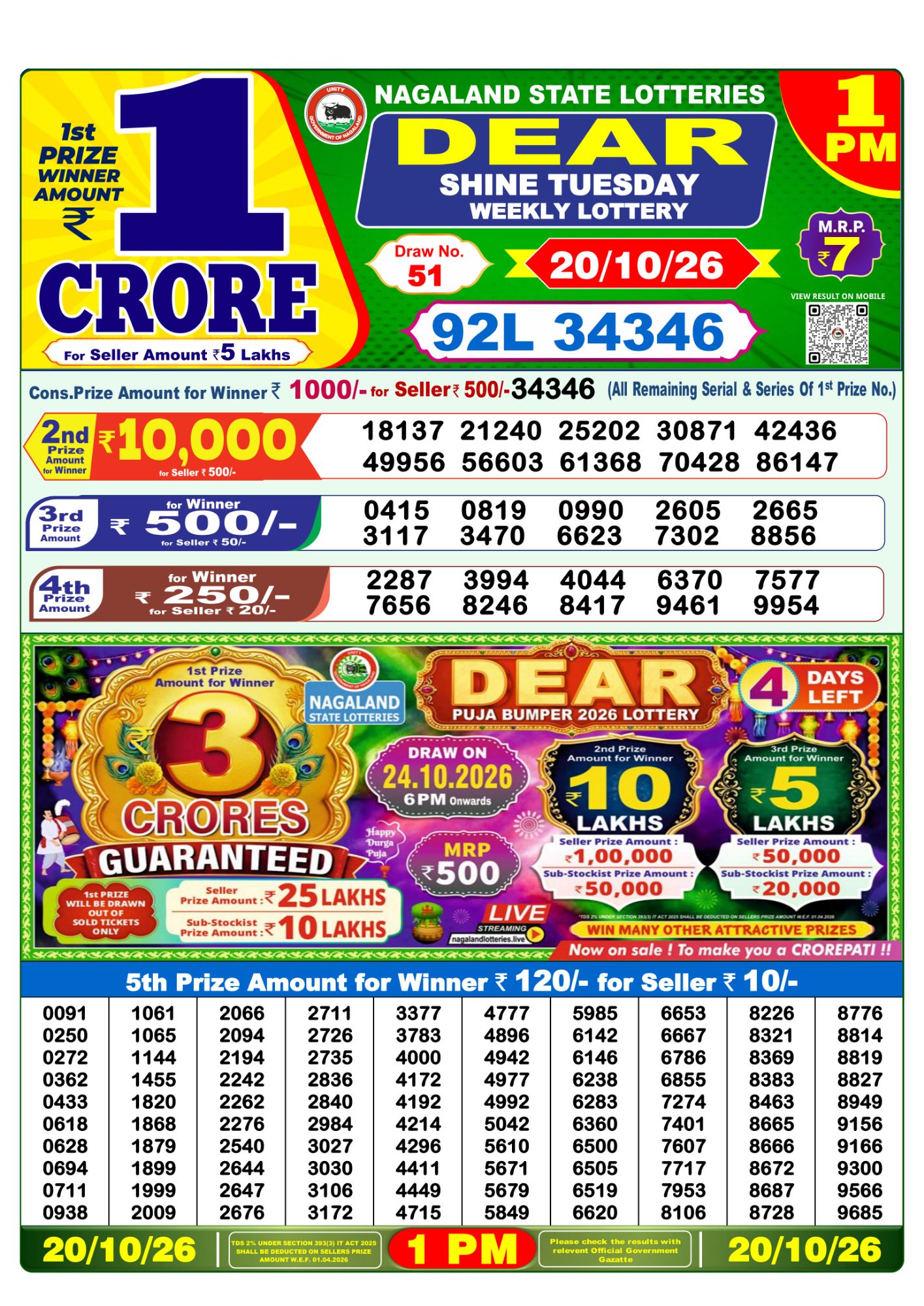 Lottery Sambad 1 PM Result Today 20.10.2026: Check Dear Morning Live Winner List PDF