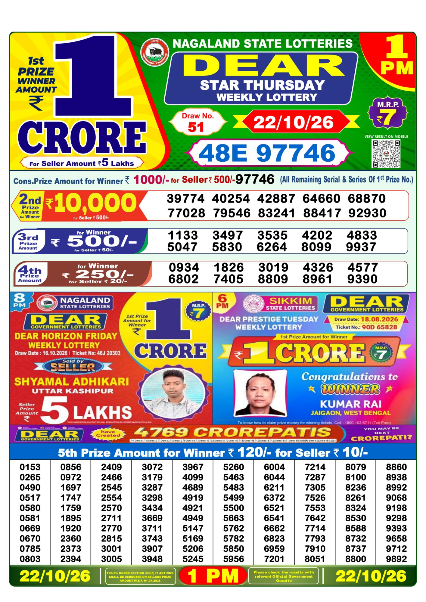 Lottery Sambad 1 PM Result Today 22.10.2026: Check Dear Morning Live Winner List PDF