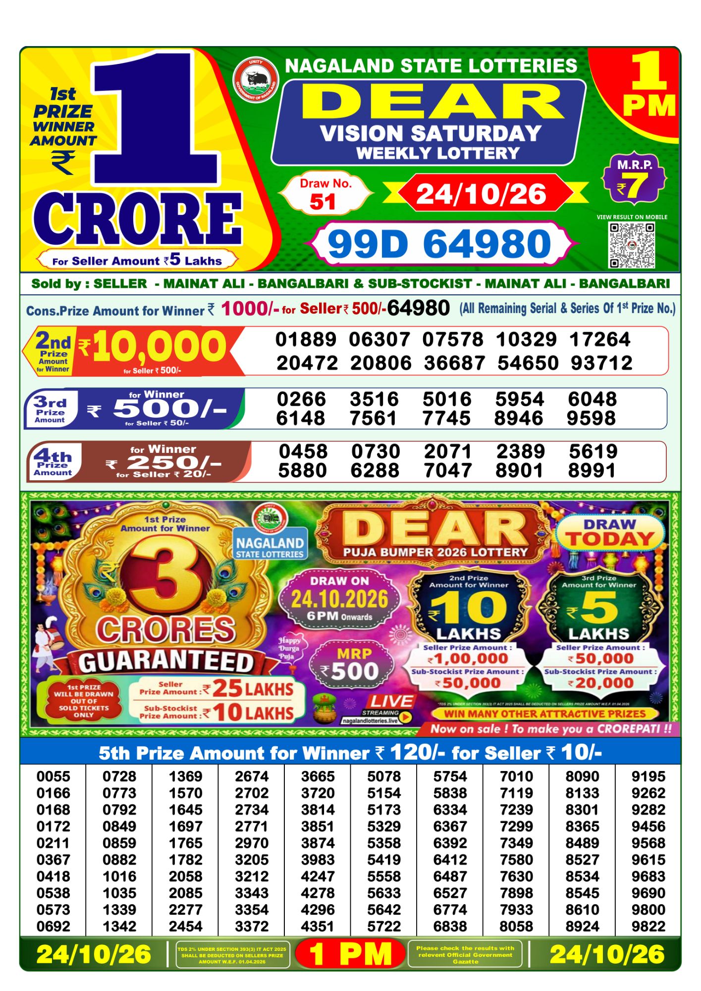 Lottery Sambad 1 PM Result Today 24.10.2026: Check Dear Morning Live Winner List PDF