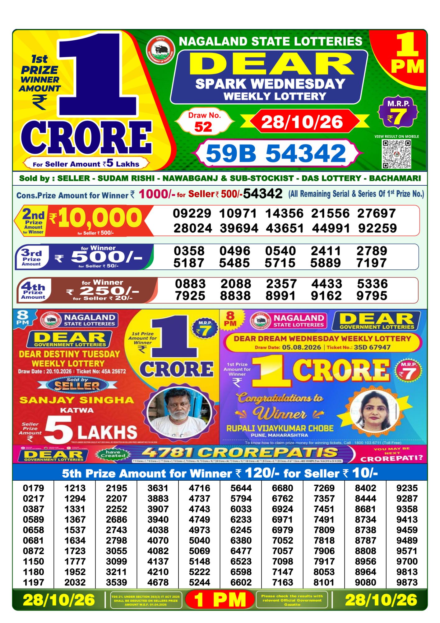 Lottery Sambad 1 PM Result Today 28.10.2026: Check Dear Morning Live Winner List PDF